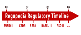 Regupedia Timeline